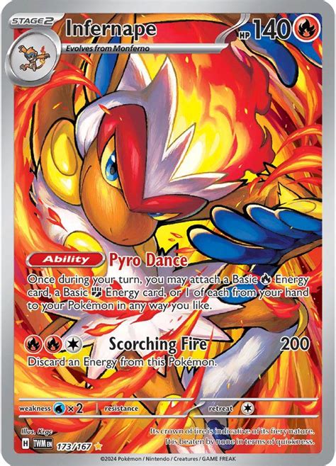 infernape price list